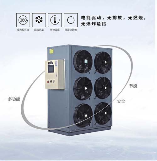6165cc½ðɳ×ÜÕ¾(Öйú¡¤VIPÈÏÖ¤)¿ÕÆøÄÜÉÌÓÃÈȱøßκæ¸É»ú×é