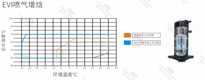6165cc½ðɳ×ÜÕ¾(Öйú¡¤VIPÈÏÖ¤)¾ÆµêÓÃ¿ÕÆøÄÜEVIÅçÆøÔöìÊ