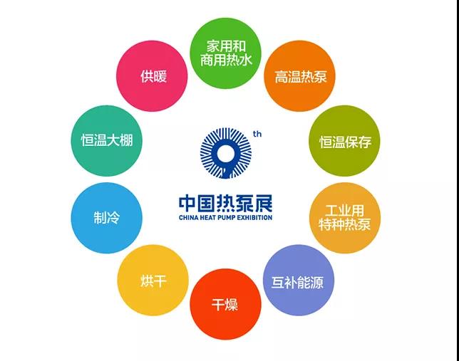 第十届中国热泵展即将开幕,6165cc金沙总站(中国·VIP认证)诚邀您相聚上海!