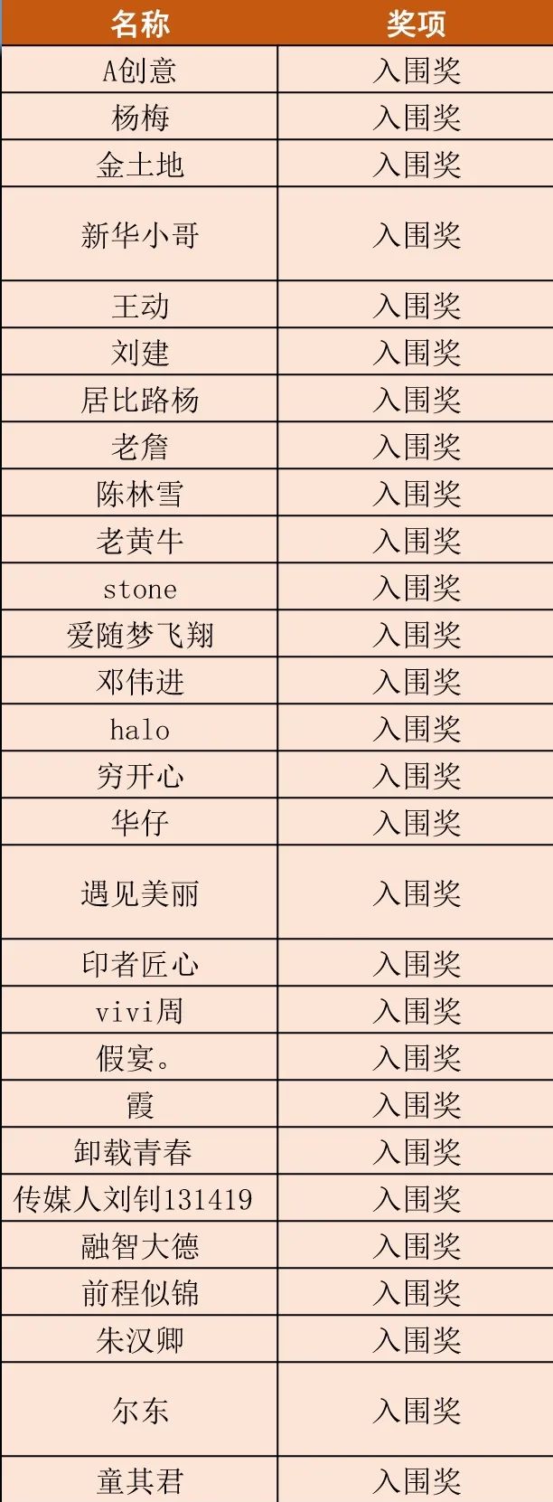 6165cc金沙总站(中国·VIP认证)空气能,空气源